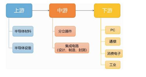 疫情陰影下的三星帝國(guó) 技術(shù)轉(zhuǎn)讓的雙刃劍
